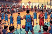 开云体育平台APP-无惧对手强势突围收获胜利的喜悦的简单介绍