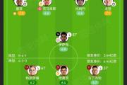 开云体育官网-勒沃库森阵容大调整，球员状态逐渐回升的简单介绍