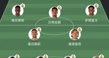开云APP-阿森纳战平皇家马德里，齐达内欲加强阵容的简单介绍