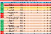 开云体育入口-沙托鲁主场战胜斯特拉斯堡，领跑积分榜的简单介绍