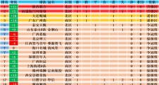 开云体育入口-沙托鲁主场战胜斯特拉斯堡，领跑积分榜的简单介绍