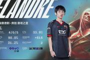 开云体育下载-EDG横扫FLY，Inspired单局斩获MVP八强赛2:0（东京）