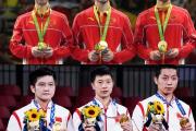 开云平台-中国乒乓球队横扫瑞典乒乓球队，水谷隼绝境逆转的简单介绍