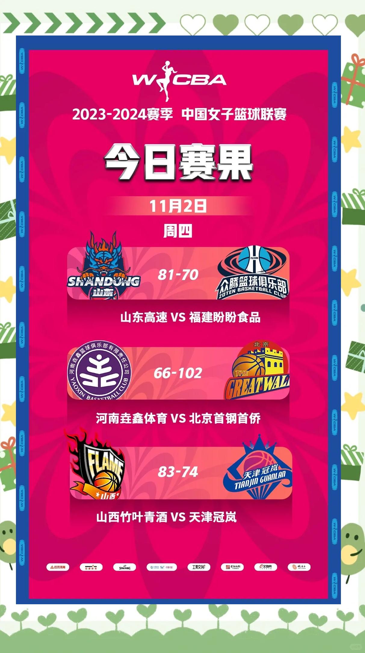北京队表现不俗，主场大胜对手实现七连胜