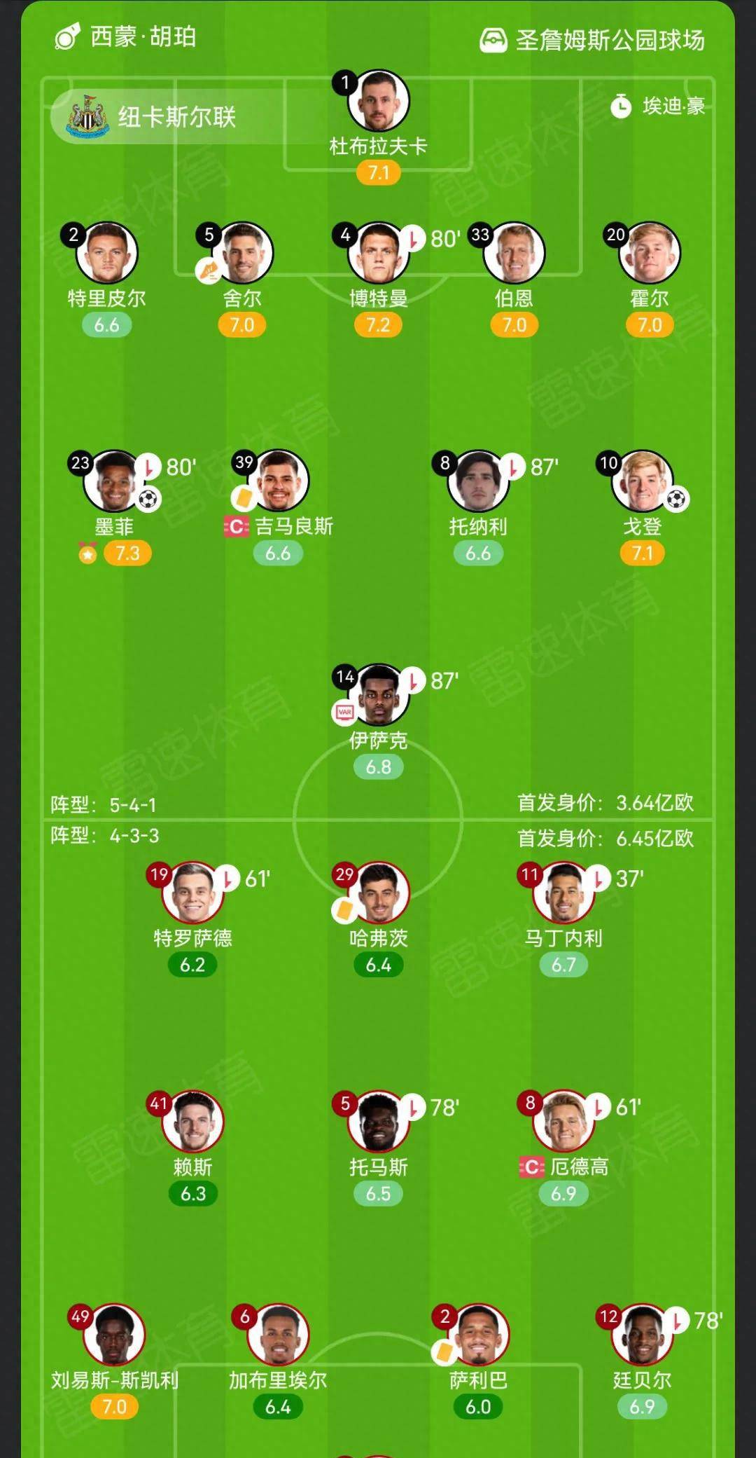 勒沃库森阵容大调整，球员状态逐渐回升的简单介绍