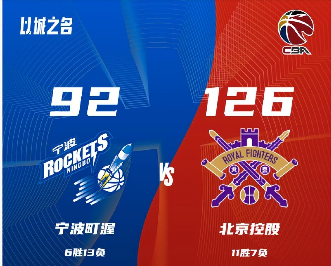 浙江男篮士气大振，迎来开门红的简单介绍