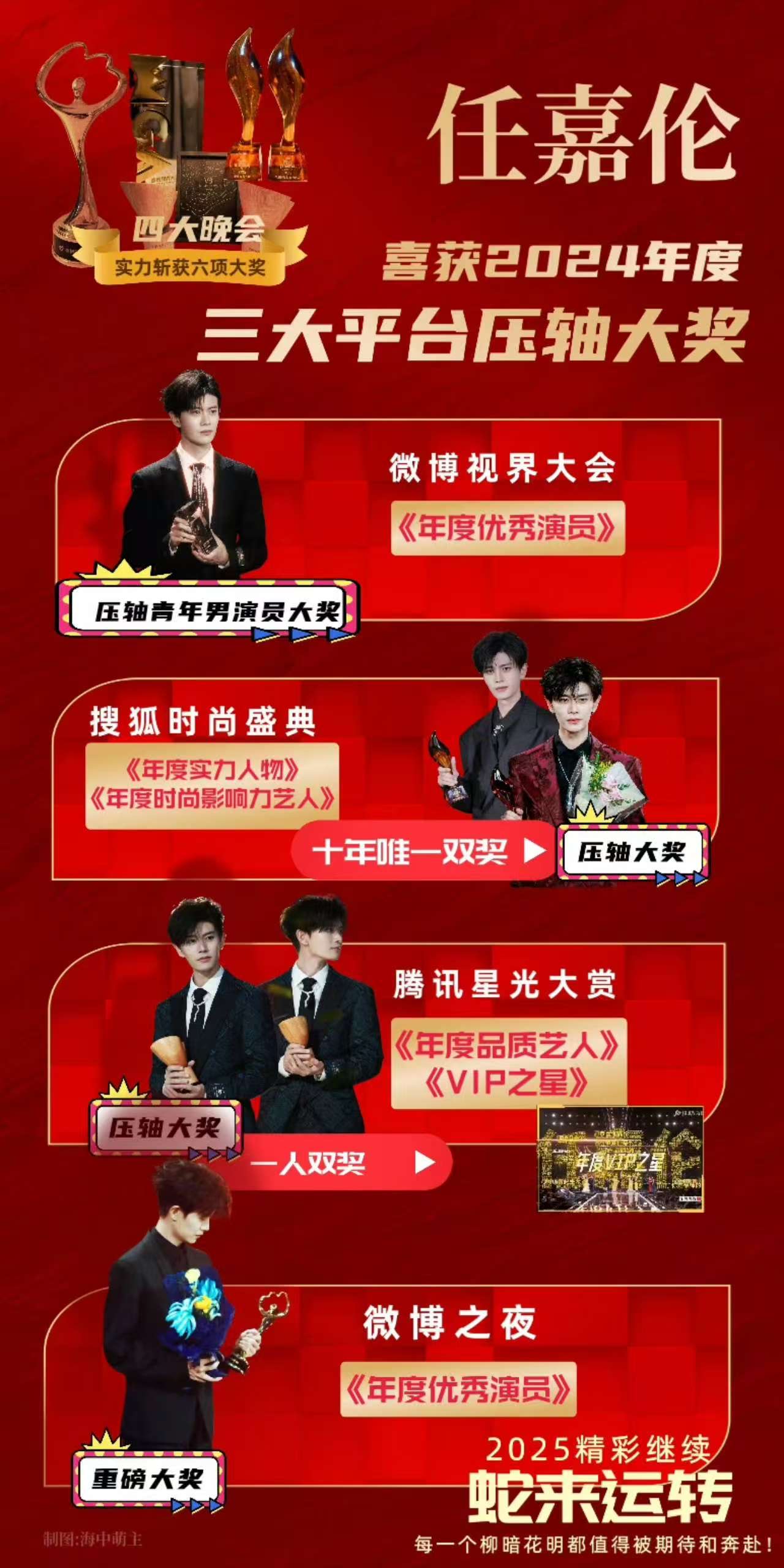 关于全明星赛:光芒四射巨星云集粉丝彷徨的信息