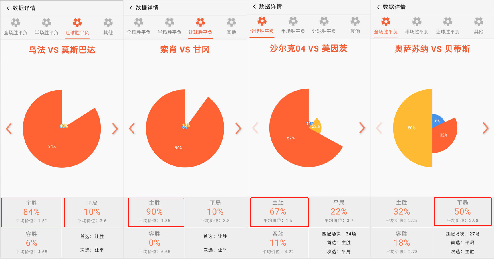 罗马客场轻松取胜，排名积分榜前列的简单介绍