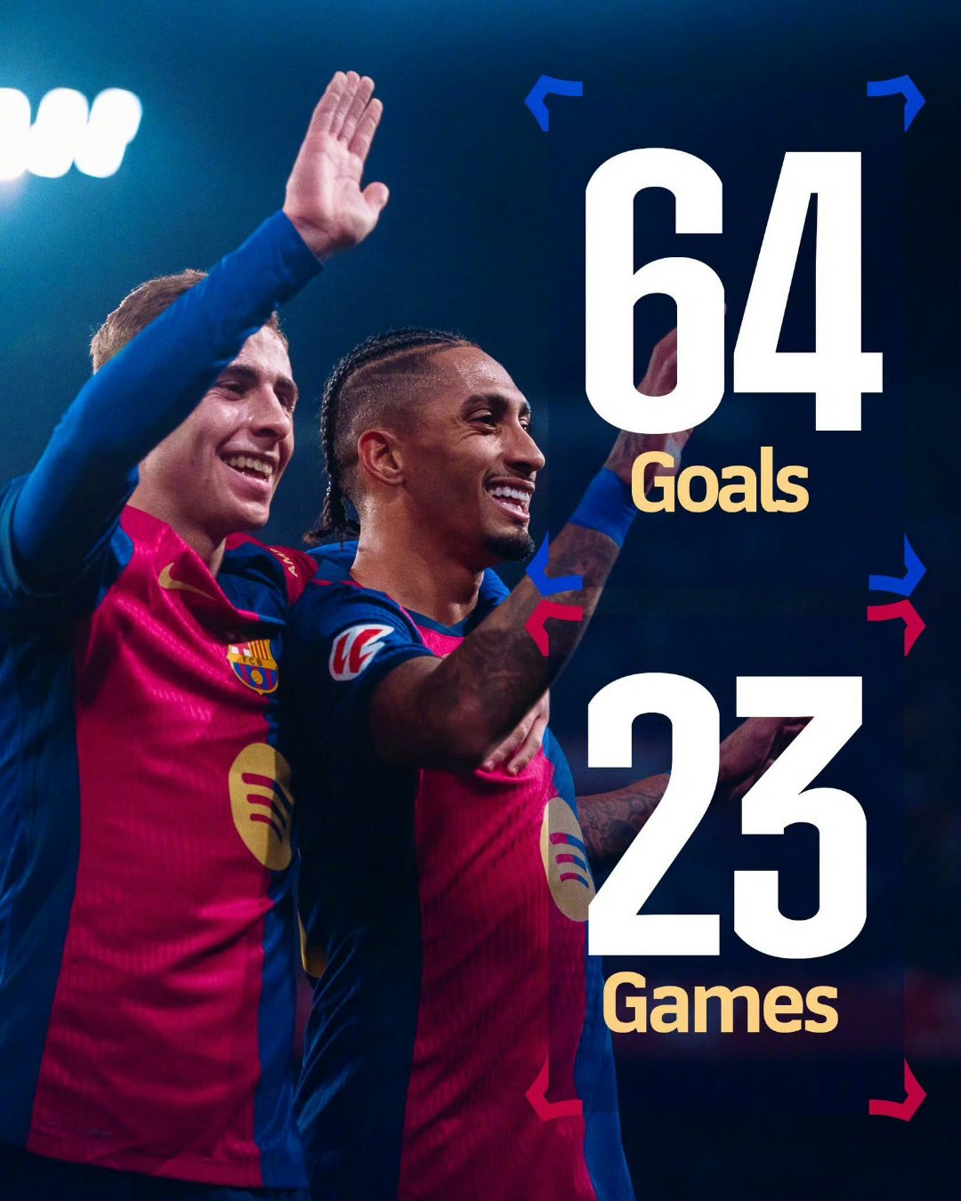 巴塞罗那险胜曼联，惊险闯关