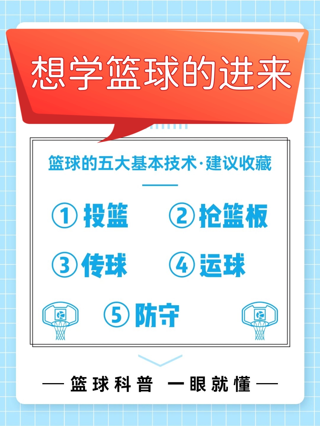 篮球趋势调查显示投篮技术是关键