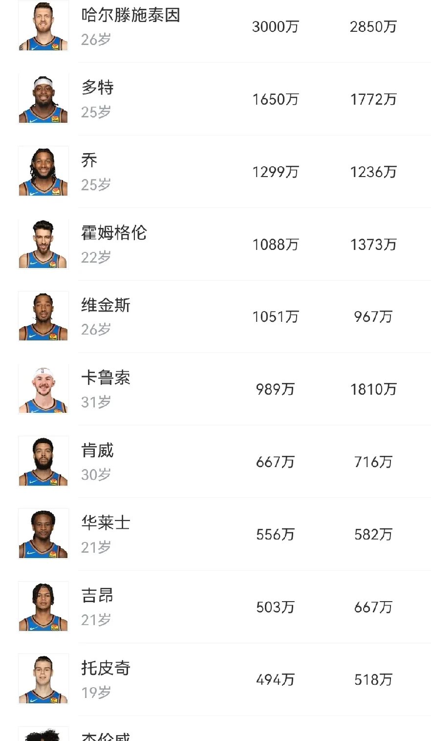 NBA焦点战：凯尔特人vs国米，夺冠引发排名变化的简单介绍