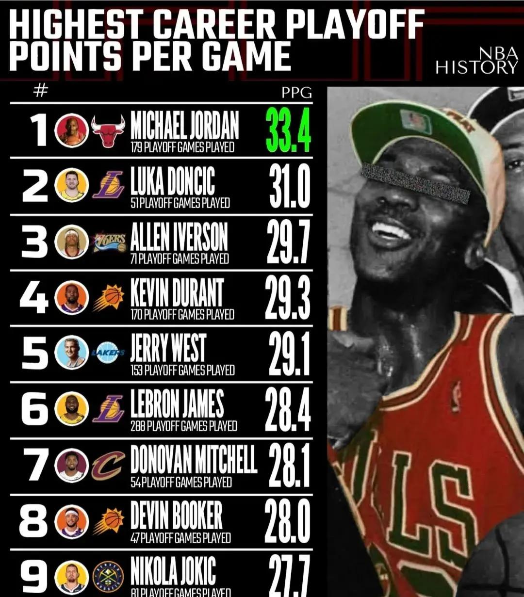 总冠军卫冕冠军遭遇麻烦，主场劣势难以逆转